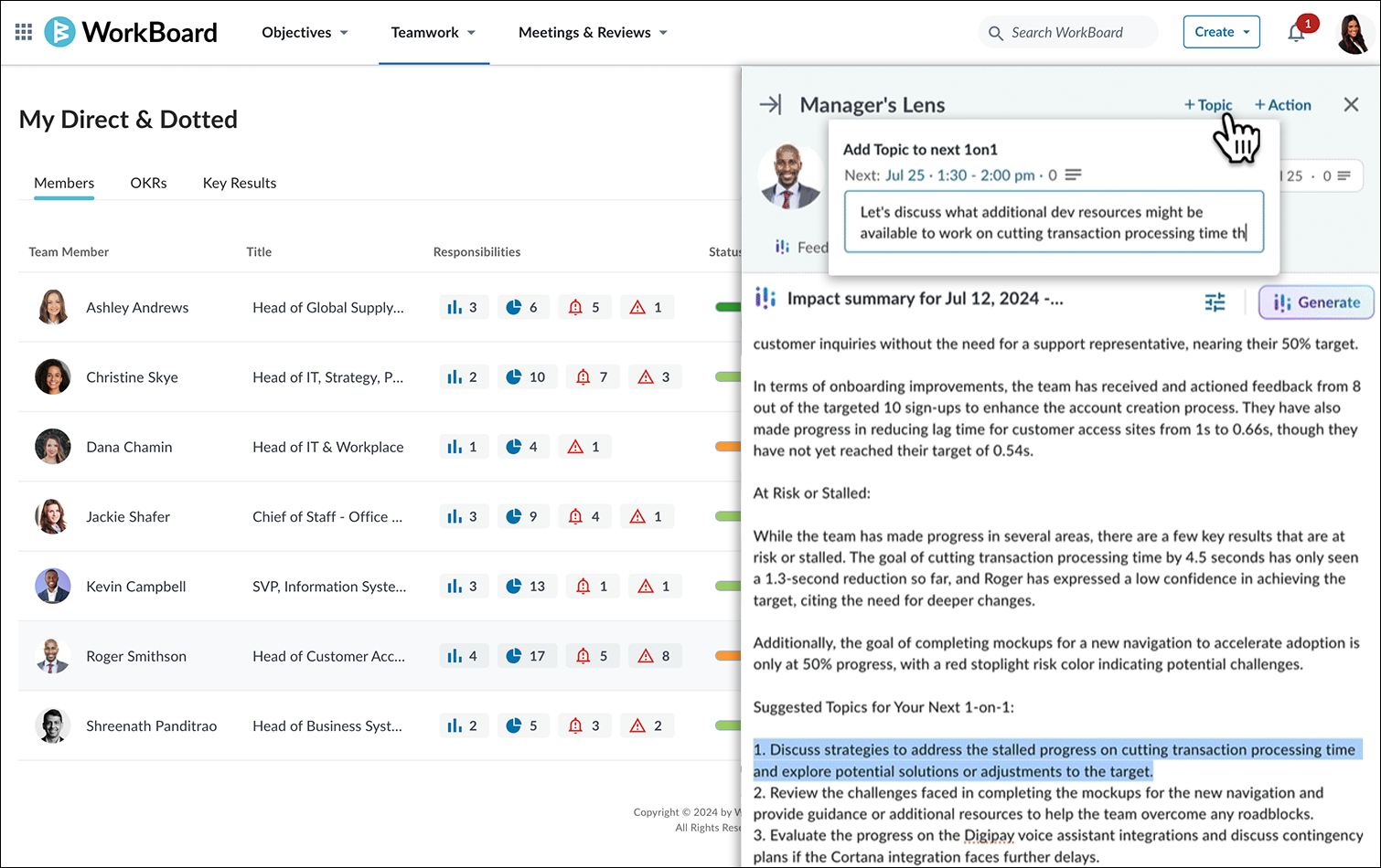 AI generated employee productivity report