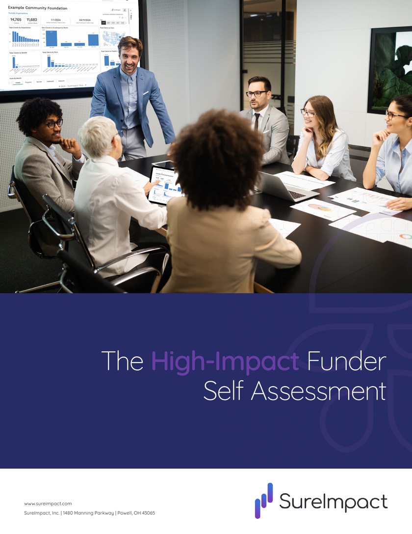 High Impact Funder Assessment