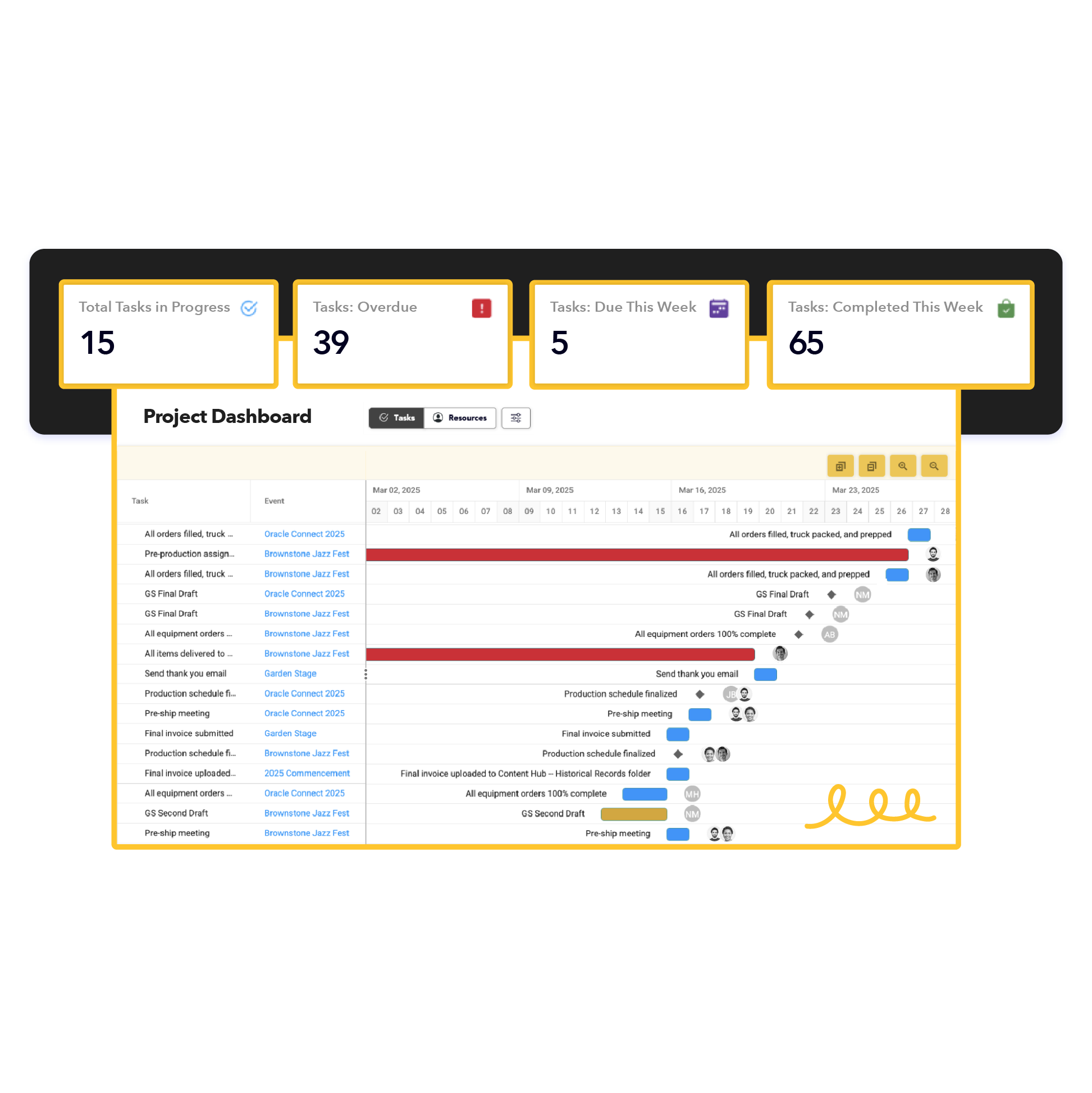 lasso productimage entireschedulevisualization