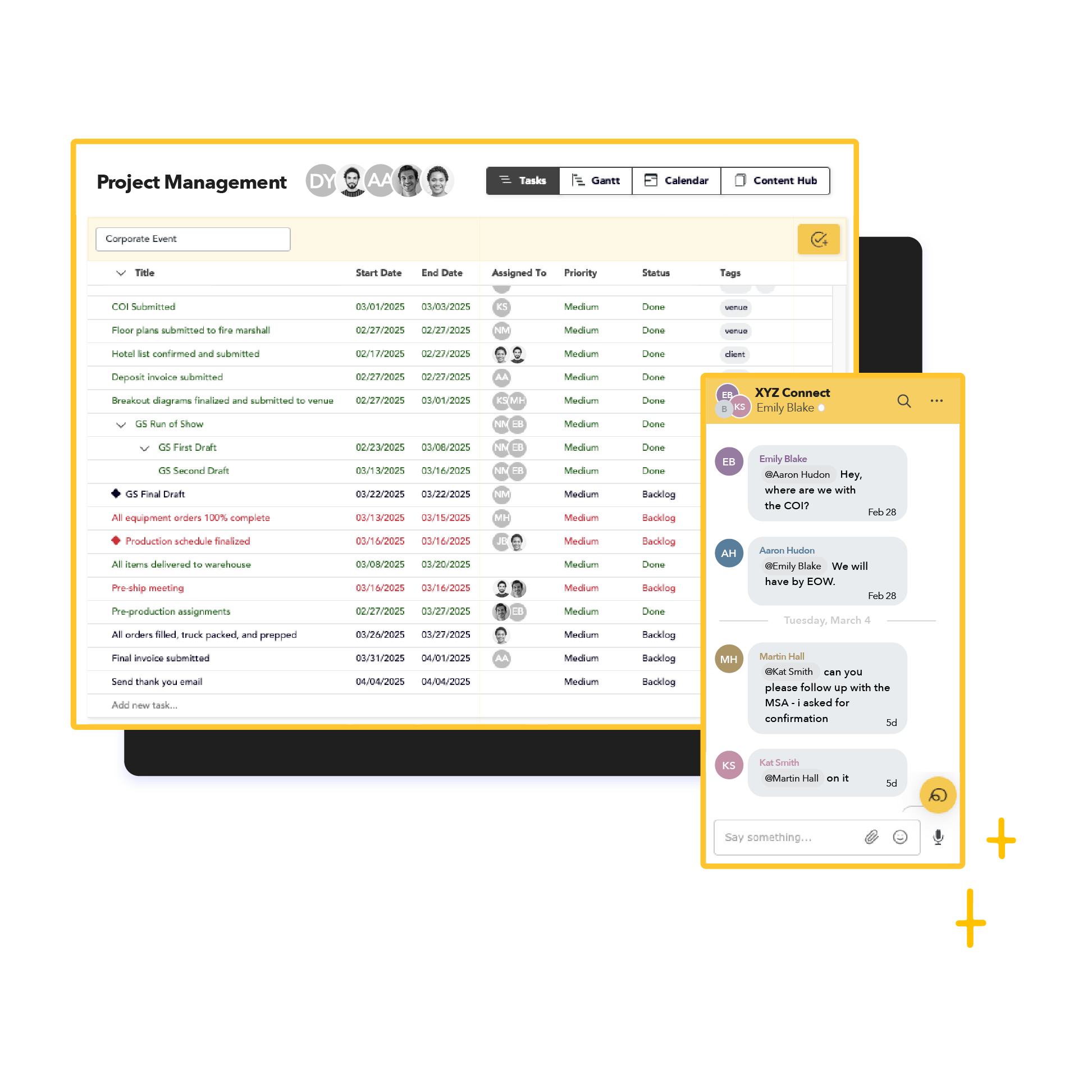 lasso productimage centralizedcommunication