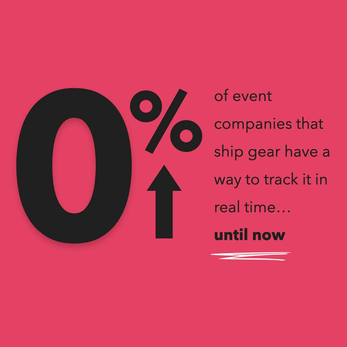 logistics survey results infographics.0p