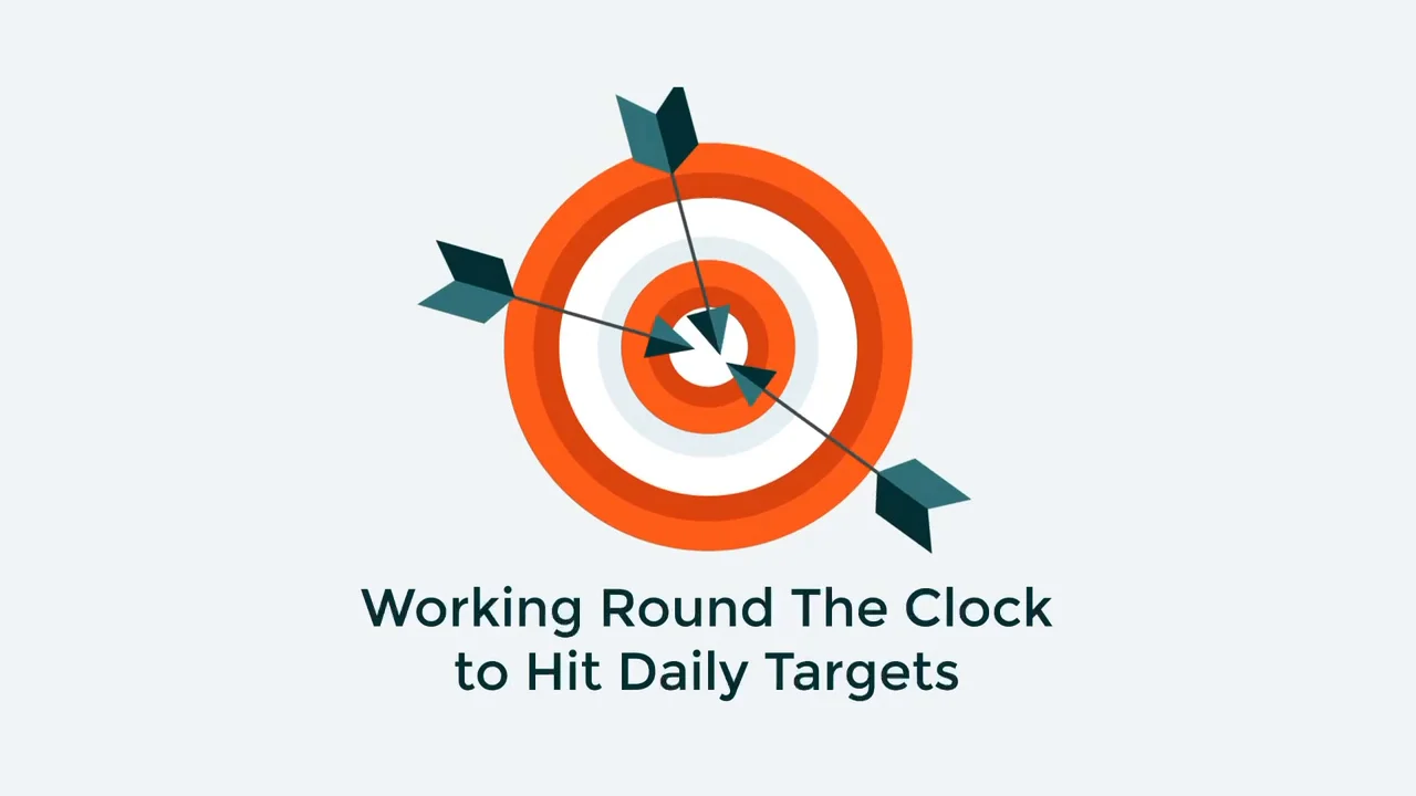 O&G Production Accounting Software