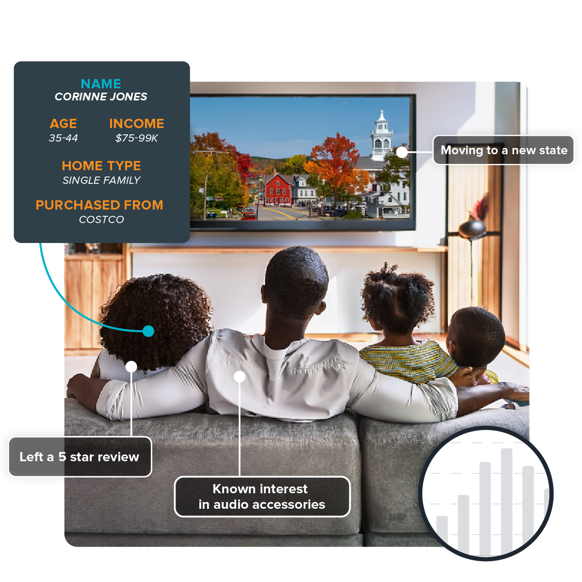 2025-WebDev-AIGen-SQ-CorinneJones