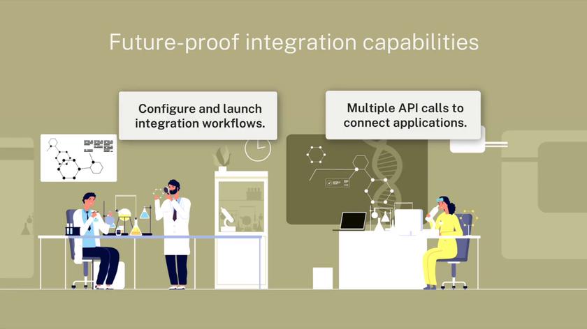 Scalable Integrations