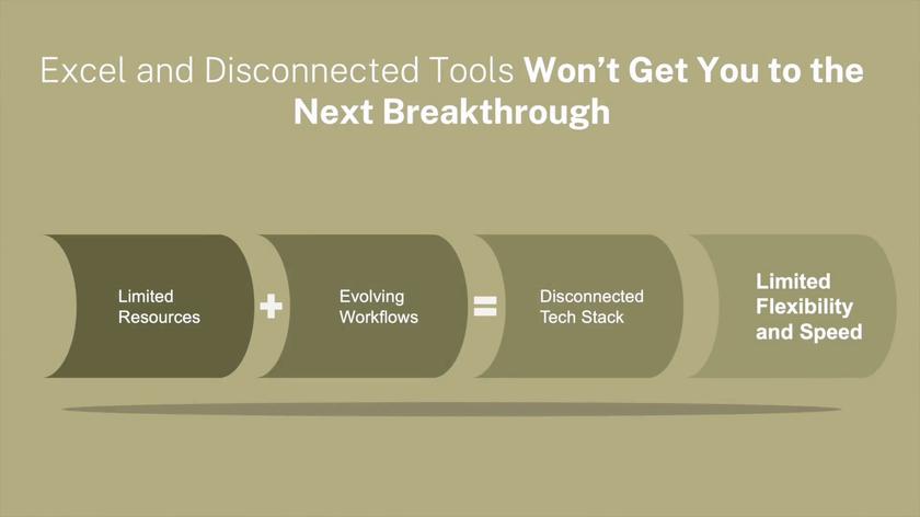 How we approach early-stage biotech challenges