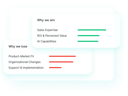 win loss themes, featuring metrics of why we win and why we lose. This is a graphic depicting the Clozd platform